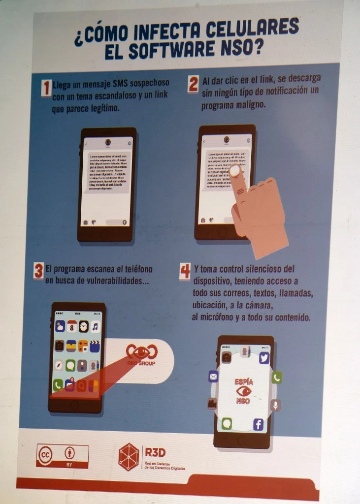 The explanation on how an espionage tool infects mobile phones is seen during a journalists' press conference in Mexico City on June 19, 2017, on an article published by the New York Times: "Using Texts as Lures, Government Spyware Targets Mexican Journalists and Their Families". / AFP PHOTO / ALFREDO ESTRELLA        (Photo credit should read ALFREDO ESTRELLA/AFP/Getty Images)