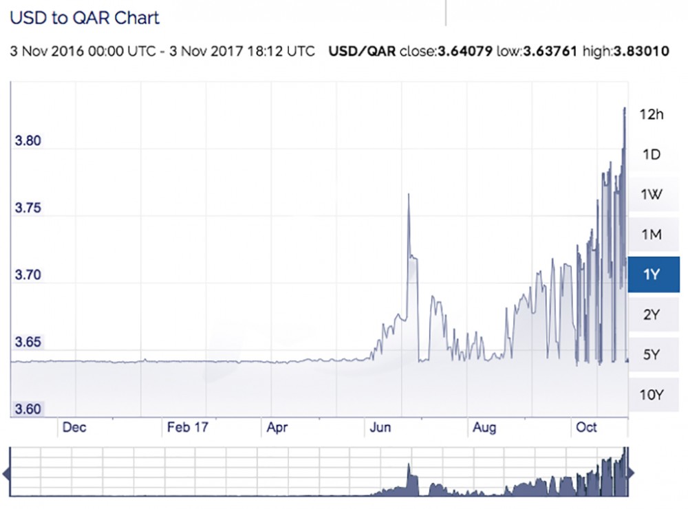 Screen-Shot-2017-11-03-at-2.15.05-PM-1509732936-1510160773